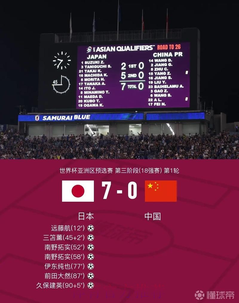 世界杯比分安卓入口地址